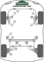 Porsche (PFR57-220H) Rear Axle Carrier Outer Mounting