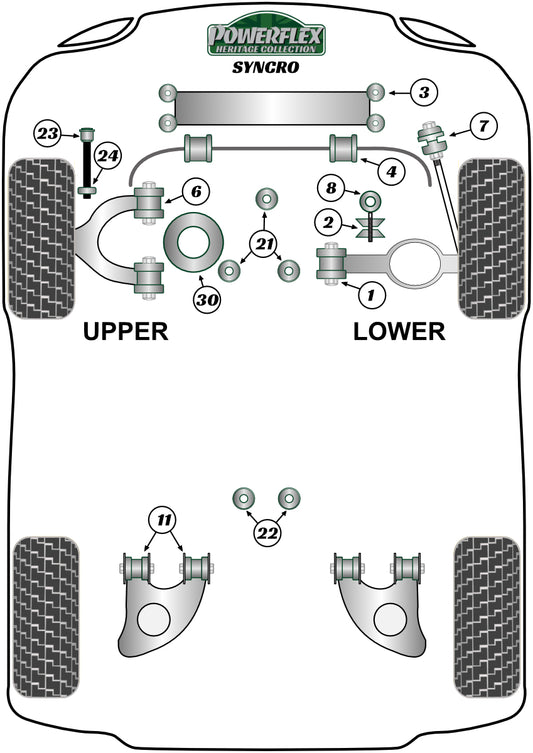 Volkswagen (PFR85-1020KIT2H) Engine Mounting Bush Kit of 2
