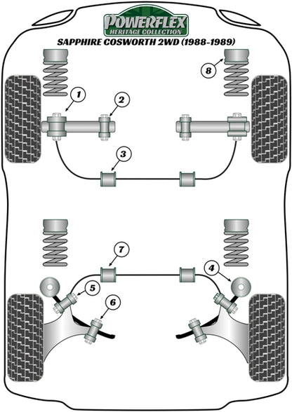 Ford (PFR19-210-16H) Rear Anti Roll Bar Bush 16mm