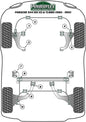 Porsche (PFF57-205-16H) Front Anti-Roll Bar Drop Link Bush 16mm