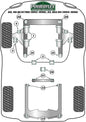 Volkswagen (PFR85-264-20H) Rear Anti Roll Bar Outer Mount 20mm