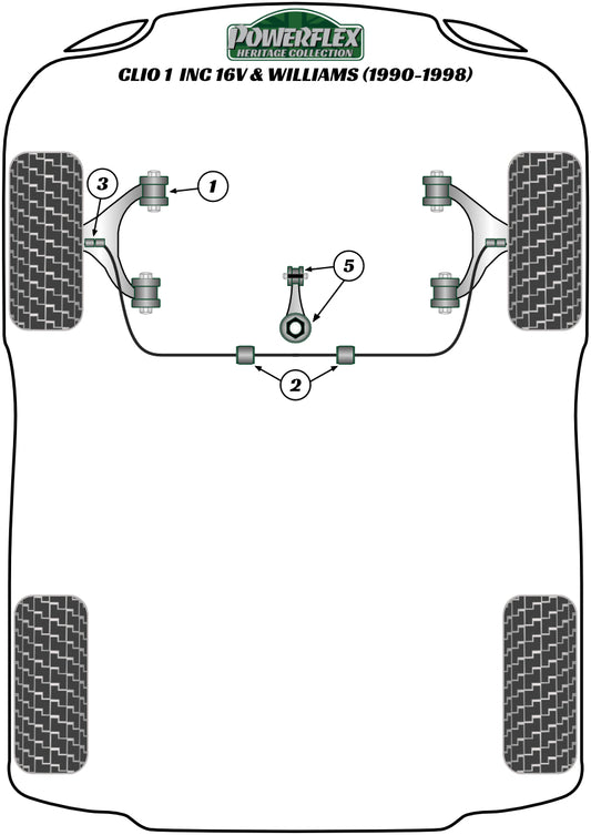 Renault (PFF60-206KH) Engine Dogbone Mount Kit (Williams)