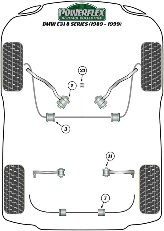 BMW (PFF5-4631H) Gear Shift Arm Front Bush Oval