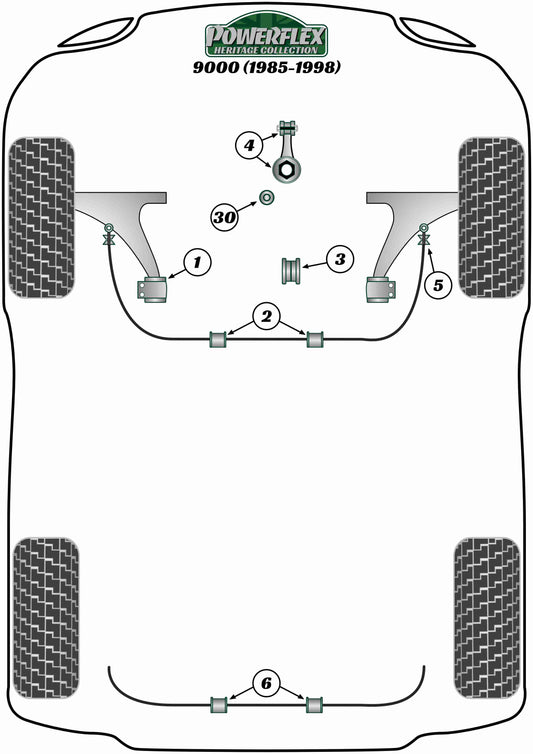 Saab (PFF66-125H) Upper Engine Mounting Kit