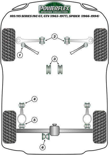 Porsche (PFR57-430H) Shift Rod Coupling Bush