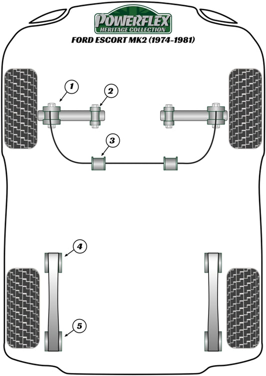 Ford (PFR19-1414H) Leaf Spring Shackle Mounts