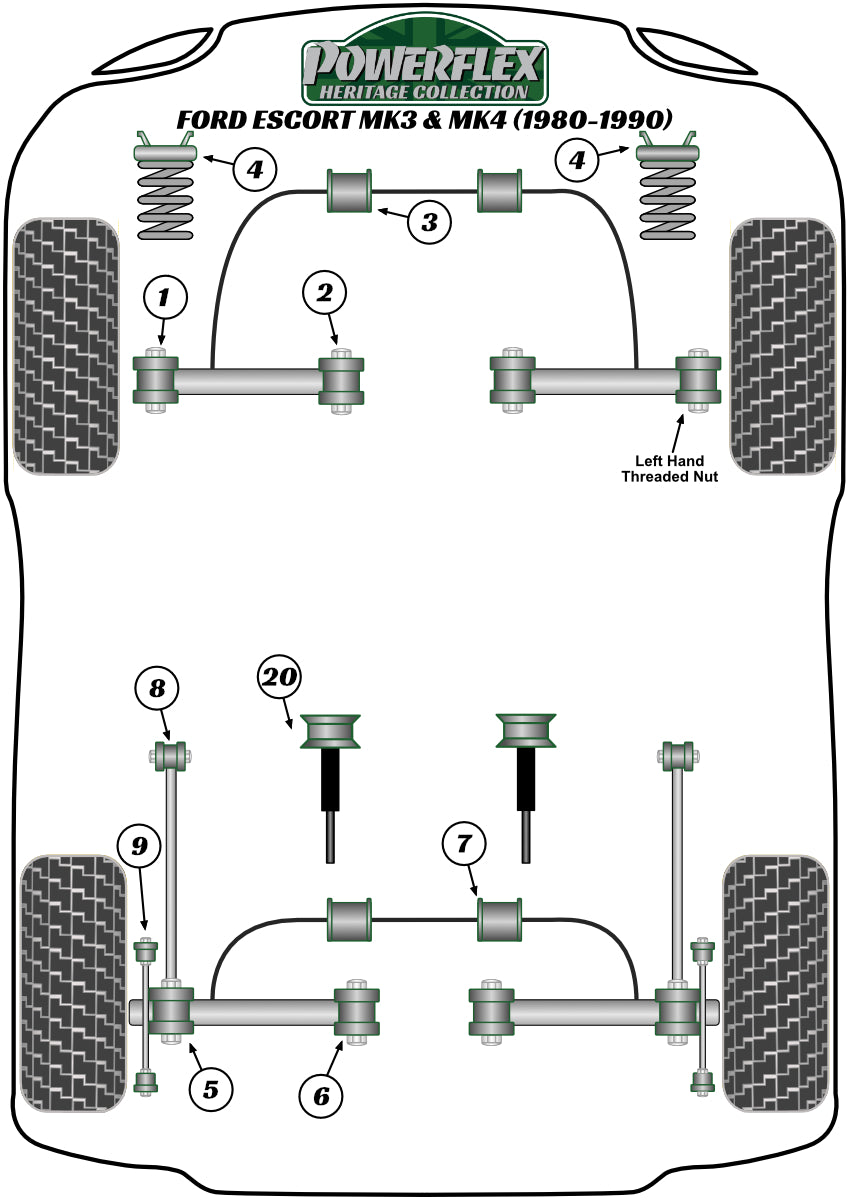 Ford (PFF19-406-24H) Front Anti Roll Bar Bush 24mm