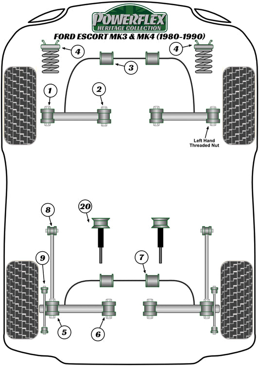 Ford (PFF19-406-24H) Front Anti Roll Bar Bush 24mm