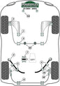 BMW (PFF5-310-27H) Front Anti Roll Bar Mounting 27mm