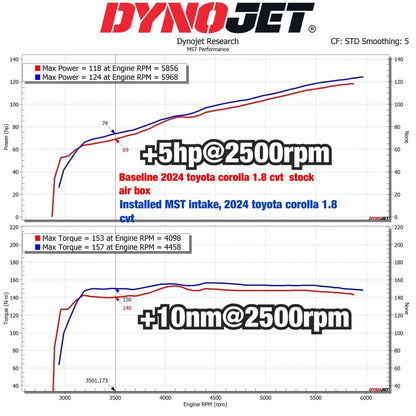 Toyota Corolla Altis 1.8 Intake System (TY-AUS03)