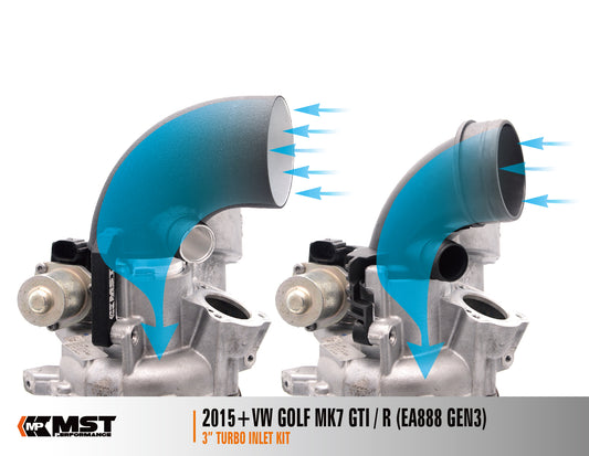 VW Golf MK7 MQB High Flow 3" Turbo Inlet Kit (For Stock Turbo) (VW-MK710)