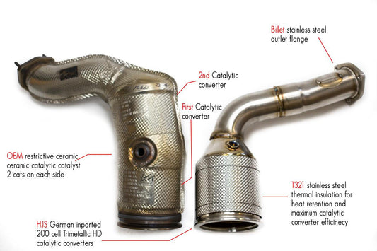 Fabspeed Audi SQ7 Sport Catalytic Converters 2020 Onwards (FS.AUD.SQ7.SC)