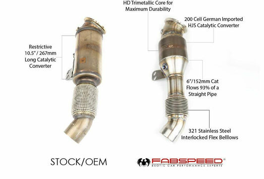 Fabspeed BMW B58 40i Sport Catalytic Converter Downpipe 2019 Onwards (FS.BMW.M340.SC)