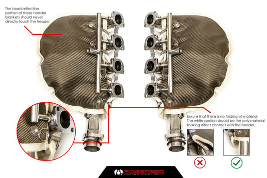 Fabspeed Ferrari 360 High Performance Header Blankets 1999-2005 (FS.FER.360.HDRBL)