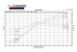Fabspeed Ferrari 360 Sport Performance Package 1999-2005 (FS.FER.360XX.XPKGEX)
