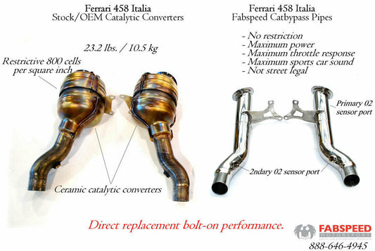 Fabspeed Ferrari 458 Italia link comp. Pipes 2010-2015 (FS.FER.458.CB)