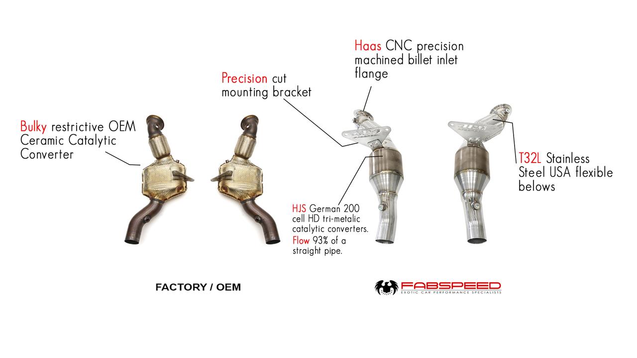 Fabspeed Ferrari 488 Pista HJS German Sport Catalytic Converters (FS.FER.488P.SC)