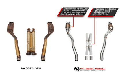 Fabspeed Ferrari F12 Berlinetta Sport Exhaust System (FS.FER.F12.PSC)