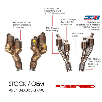 Fabspeed Lamborghini Aventador S LP-740-4 Sport Catalytic Converters 2016-2021 (FS.LAM.AVRS.SC)