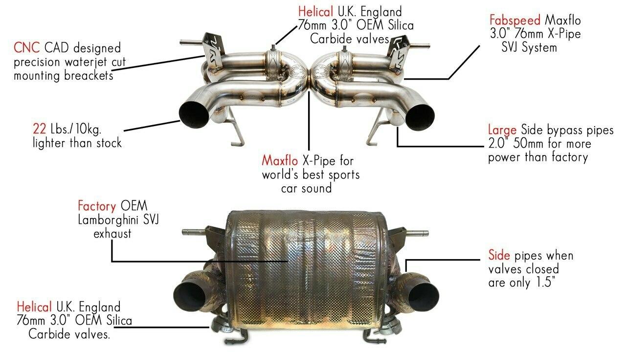 Fabspeed Lamborghini Aventador SVJ Valvetronic Supersport X-Pipe Exhaust System (FS.LAM.AVRSVJ.VLV)
