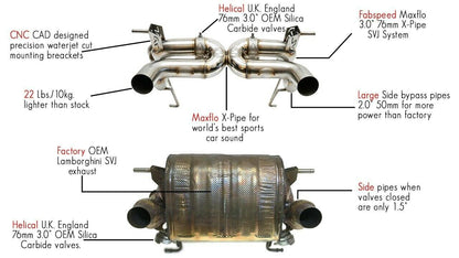 Fabspeed Lamborghini Aventador SVJ Valvetronic Supersport X-Pipe Exhaust System (FS.LAM.AVRSVJ.VLV)