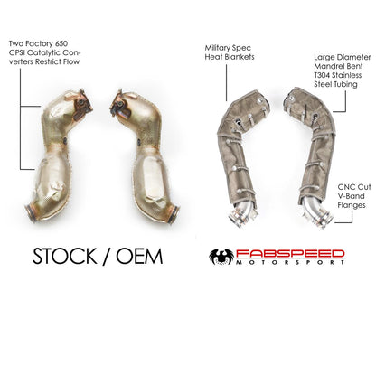 Fabspeed McLaren 720S Competition Link Pipes 2018 Onwards (FS.MCL.720S.CB)