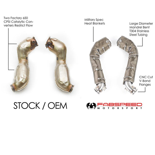 Fabspeed McLaren 720S Competition Link Pipes 2018 Onwards (FS.MCL.720S.CB)