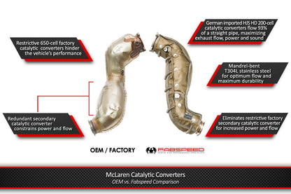 Fabspeed McLaren 720S HJS German 200CPSI Sport Catalytic Converters (FS.MCL.720S.SC)