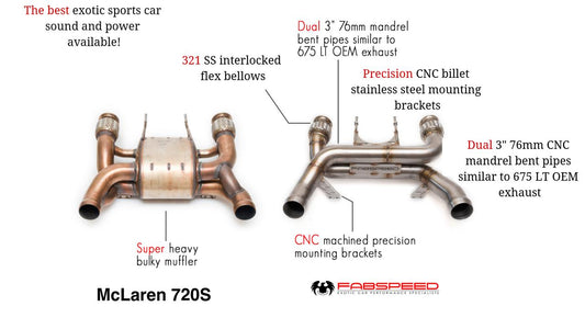 Fabspeed McLaren 720S Supersport LT Style Exhaust System (FS.MCL.720S.LTE)