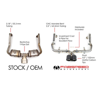 Fabspeed Porsche 718 Boxster/Cayman Maxflo Onwards Sport Cat Package 2017 Onwards (FS.POR.718.MAXXR)