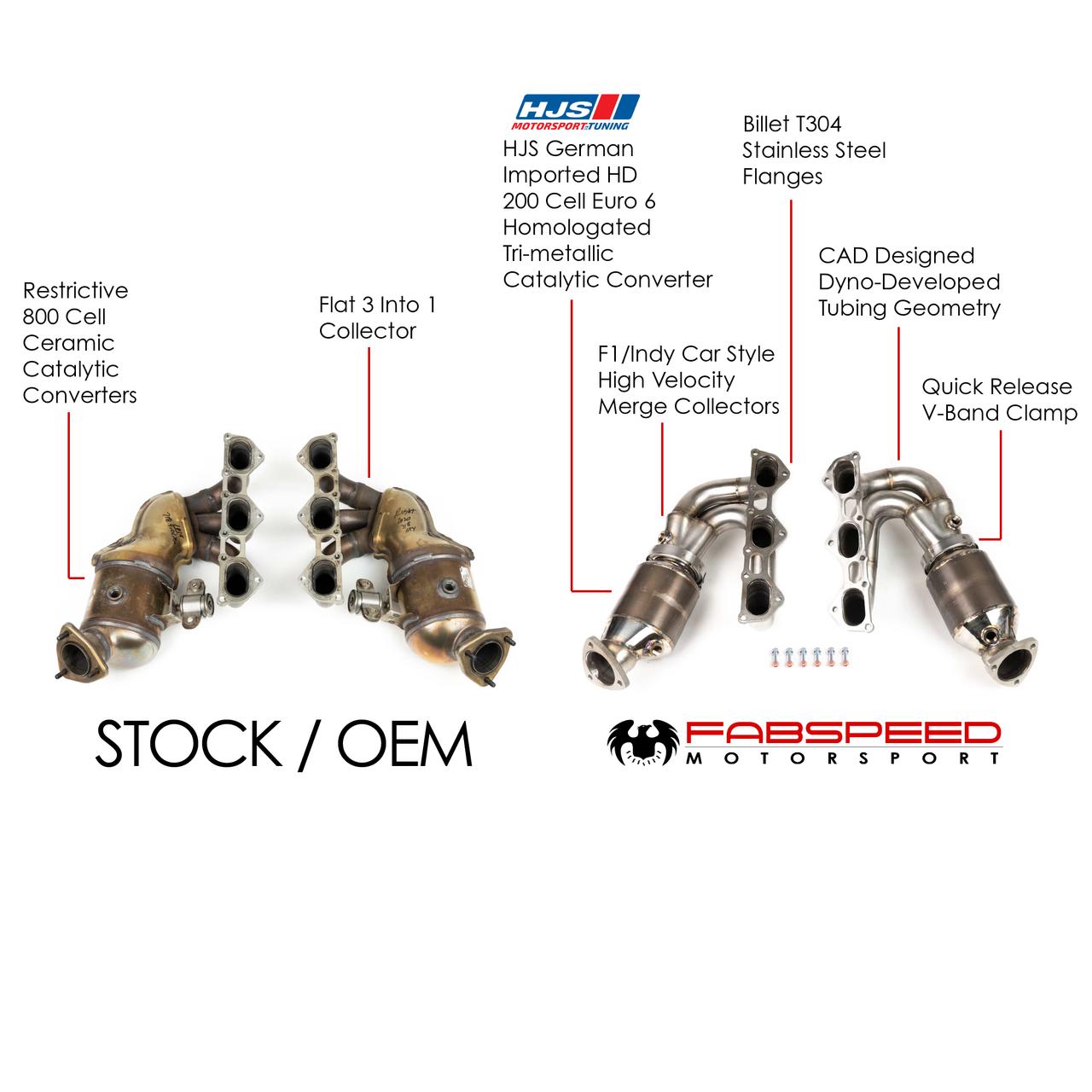 Fabspeed Porsche 718 GT4 / GTS / Spyder RENNKRAFT?? Modular Street and Racing Headers with HJS Catalytic Converters 2020 Onwards (FS.POR.718GT4.MDLRHDR.XXX)