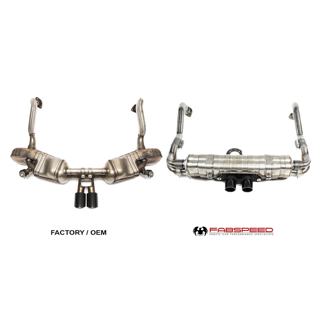 Fabspeed Porsche 981 Cayman GT4 / Spyder Valvetronic GT3 Muffler Conversion Kit (FS.POR.981GT4.GT3CKXR)
