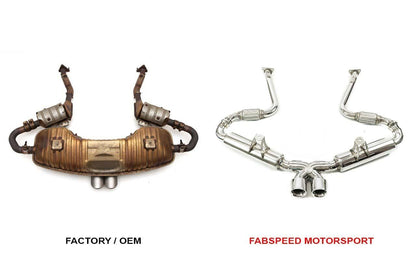 Fabspeed Porsche 986 Boxster Supercup Exhaust System 1997-2004 (FS.POR.986X.SCUPXX)