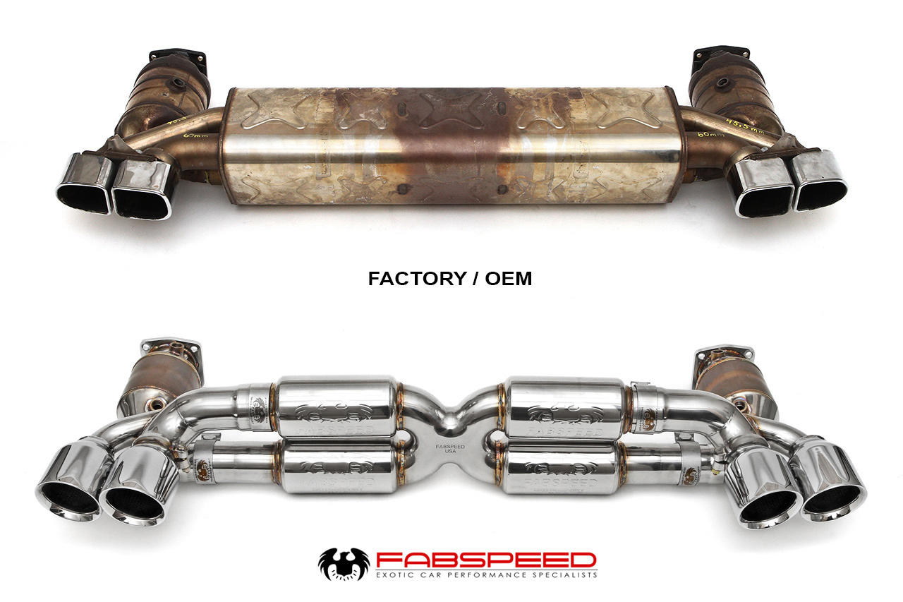 Fabspeed Porsche 991.2 Turbo / Turbo S Supersport X-Pipe Exhaust System 2017-2020 (FS.POR.9912T.SSXXX)