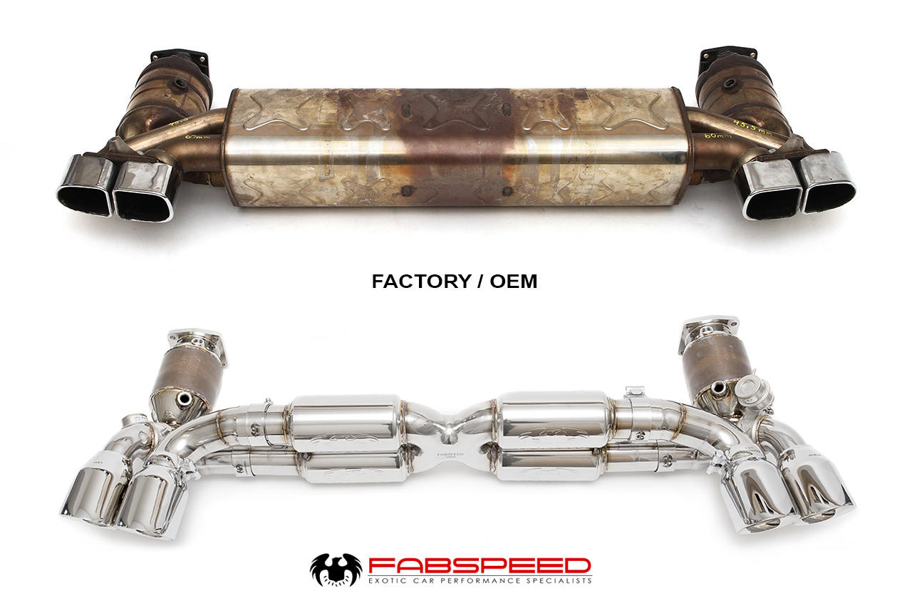 Fabspeed Porsche 991.2 Twin Turbo / Turbo S Valvetronic Supersport X-Pipe Exhaust System 2017-2020 (FS.POR.9912T.SSXXVQX)