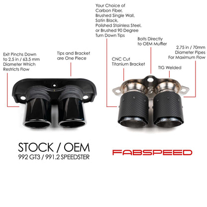 Fabspeed Porsche 992 GT3 / GT3 RS Deluxe Dual Style Tips 2022 Onwards (FS.POR.992GT3.DTXX)
