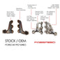Fabspeed Porsche 992 Turbo / Turbo S Sport Headers 2021 Onwards (FS.POR.992T.SHDR)