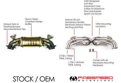 Fabspeed Porsche 992 Twin Turbo / Twin Turbo S Cat-Back Valvetronic Maxflo Exhaust System 2021 Onwards (FS.POR.992T.VLVX)