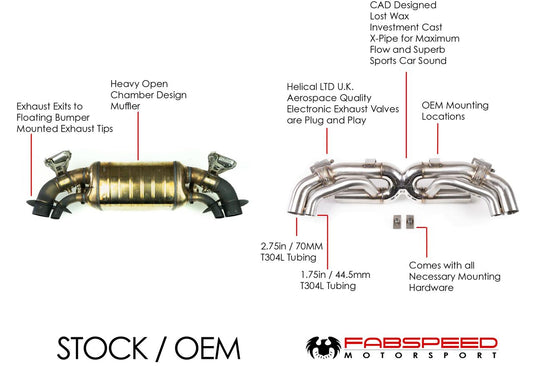 Fabspeed Porsche 992 Twin Turbo / Twin Turbo S Cat-Back Valvetronic Maxflo Exhaust System 2021 Onwards (FS.POR.992T.VLVX)