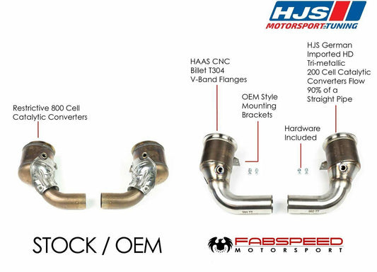 Fabspeed Porsche 992 Twin Turbo / Twin Turbo S Sport Catalytic Converters 2021 Onwards (FS.POR.992T.SC)