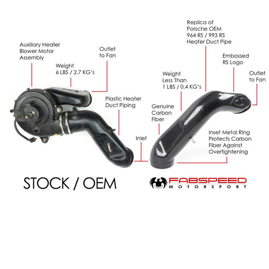 Fabspeed Porsche 993 Carrera RS Carbon Fiber Heater Duct Tube 1994-1998 (FS.POR.993.CFHB)