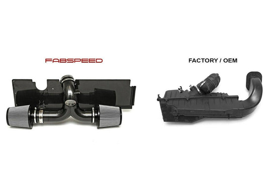 Fabspeed Porsche 996 Carrera Carbon Fiber Competition Air Intake System 2000-2004 (FS.POR.996.COMPAIXXX)
