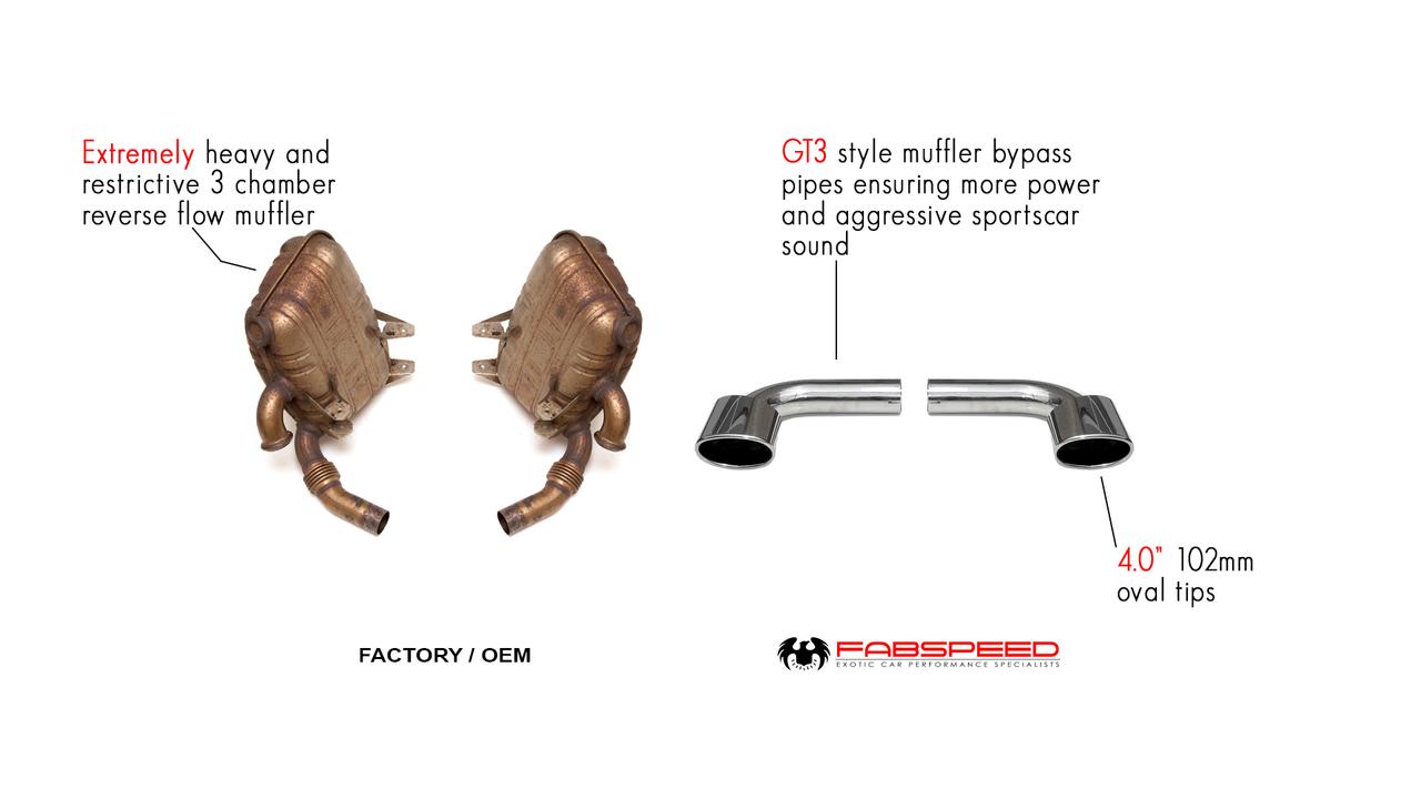 Fabspeed Porsche 996 GT3 Muffler Bypass Pipes 1999-2005 (FS.POR.996GT3.MB)