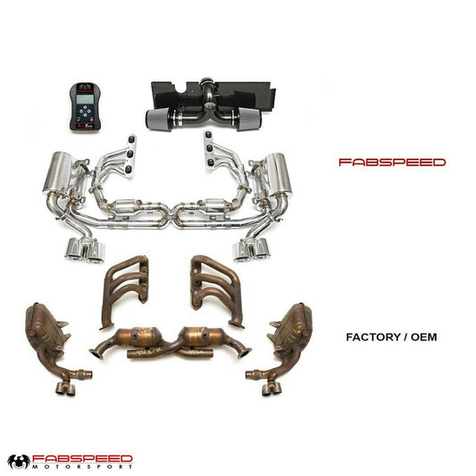 Fabspeed Porsche 997 Carrera Performance Package 2005-2008 (FS.POR.997.XPKGXX)