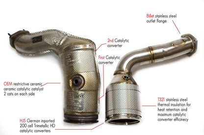 Fabspeed Porsche Cayenne S/GTS/Turbo Sport Catalytic Converters 2019 Onwards (FS.POR.E3T.SC)