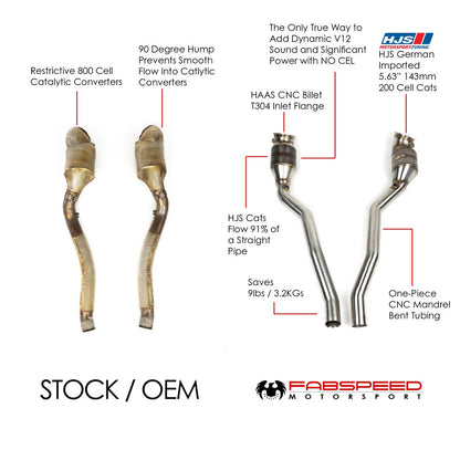 Fabspeed Ferrari 812 Superfast/GTS Sport Catalytic Converter and X-Pipe Exhaust System 2018 Onwards (FS.FER.812.PSC)