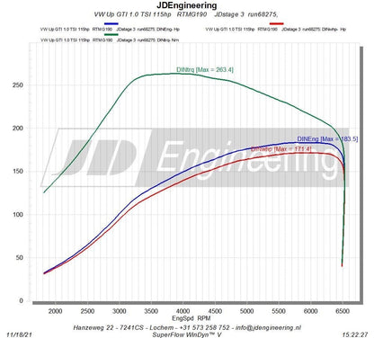 RTMG Hybrid Turbocharger 190RS For 1.0 TSI EA211 Audi A1 / Ibiza / Fabia / Octavia / Golf / Polo / Up