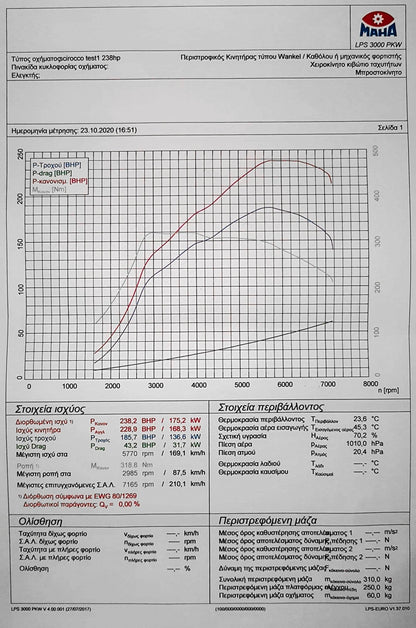 RTMG Hybrid Turbocharger 240RS For 1.4 TSI EA211 - Audi A3 / Golf 7 / Polo / Scirocco / Ibiza