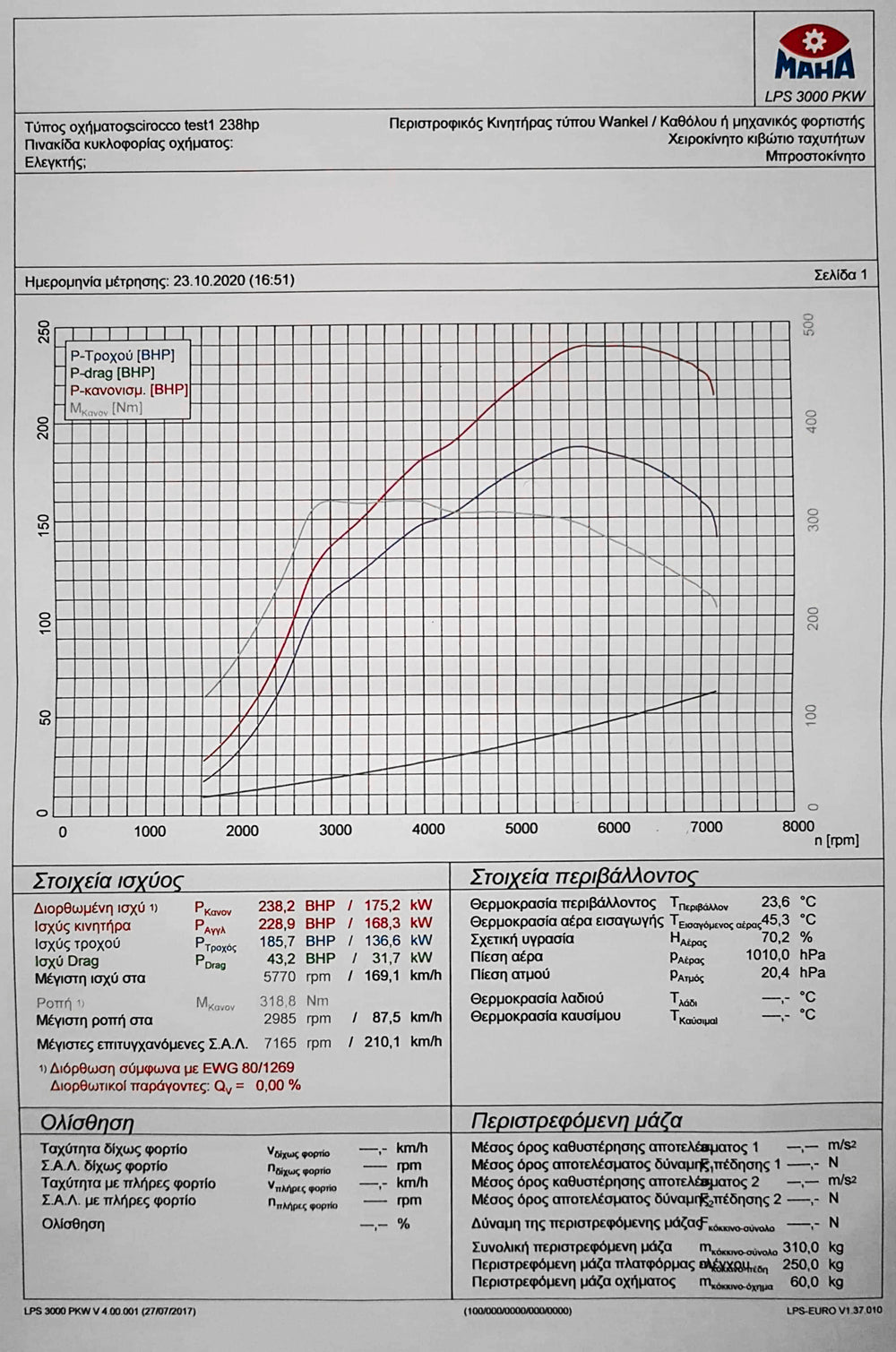 RTMG Hybrid Turbocharger IHI 240RS For 1.4 TSI EA211 - Audi A3 / Golf 7 / Polo / Scirocco / Ibiza