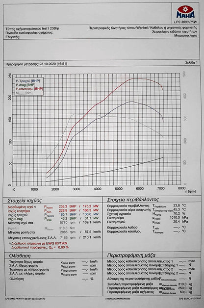 RTMG Hybrid Turbocharger IHI 240RS For 1.4 TSI EA211 - Audi A3 / Golf 7 / Polo / Scirocco / Ibiza
